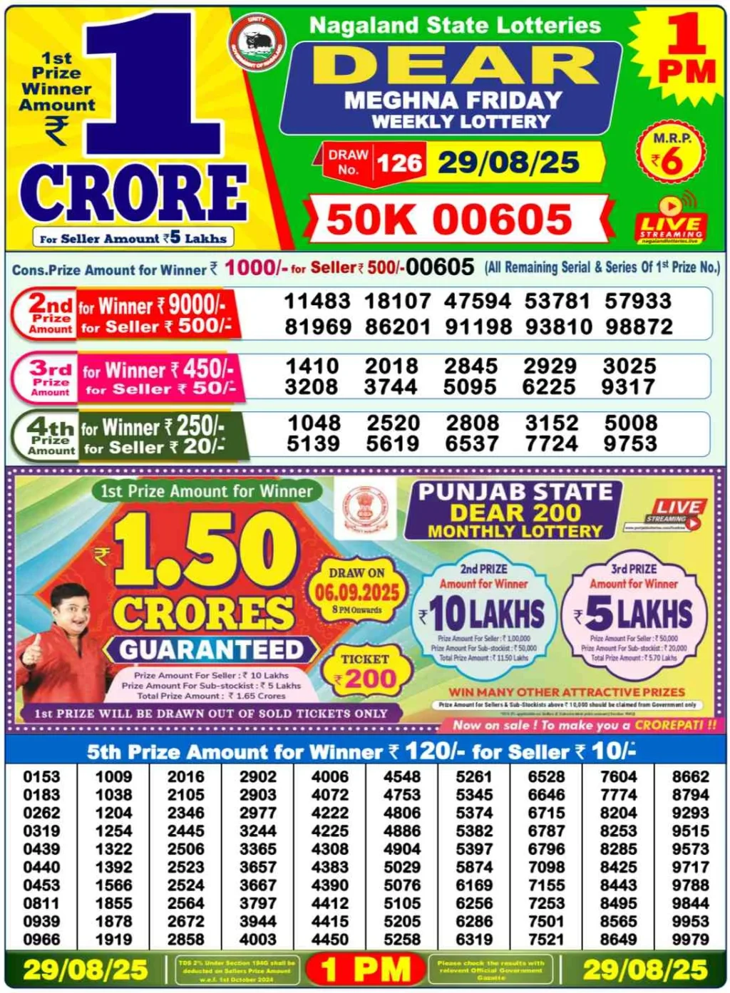 Nagaland Lottery Sambad 1PM Result Friday 29-08-2025