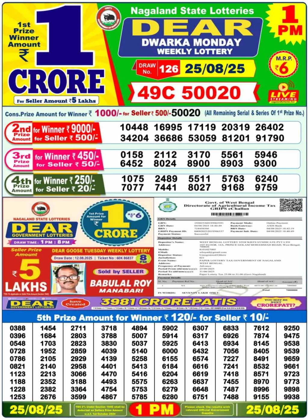 Nagaland Lottery Sambad 1PM Result Monday 25-08-2025