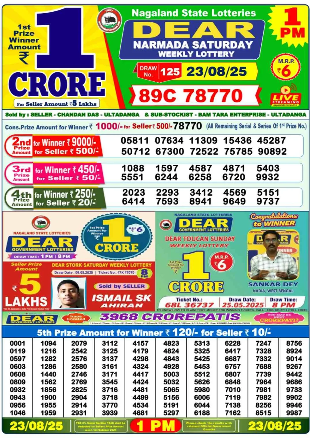 Nagaland Lottery Sambad 1PM Result Saturday 23-08-2025