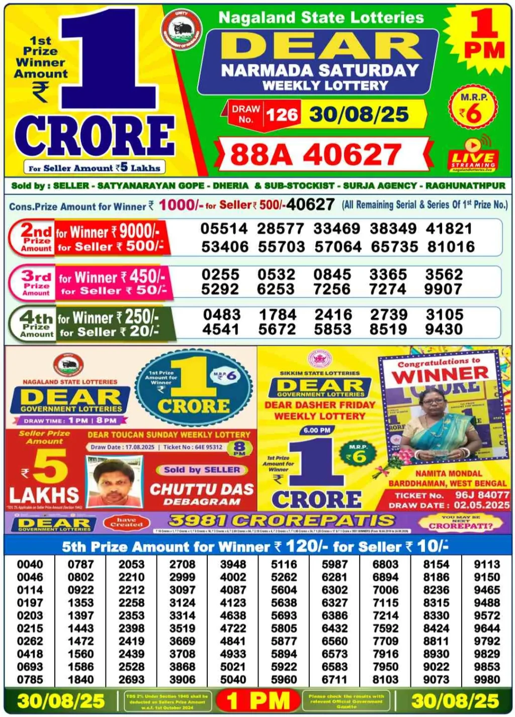 Nagaland Lottery Sambad 1PM Result Saturday 30-08-2025