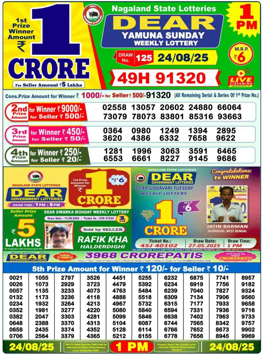 Nagaland Lottery Sambad 1PM Result Sunday 24-08-2025
