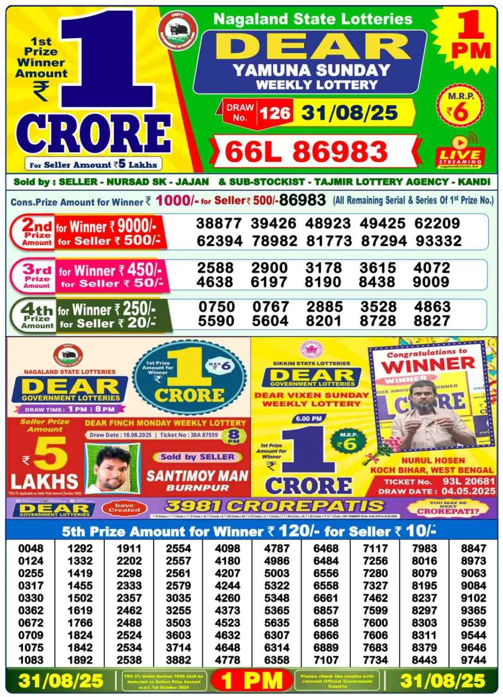 Nagaland Lottery Sambad 1PM Result Sunday 31-08-2025