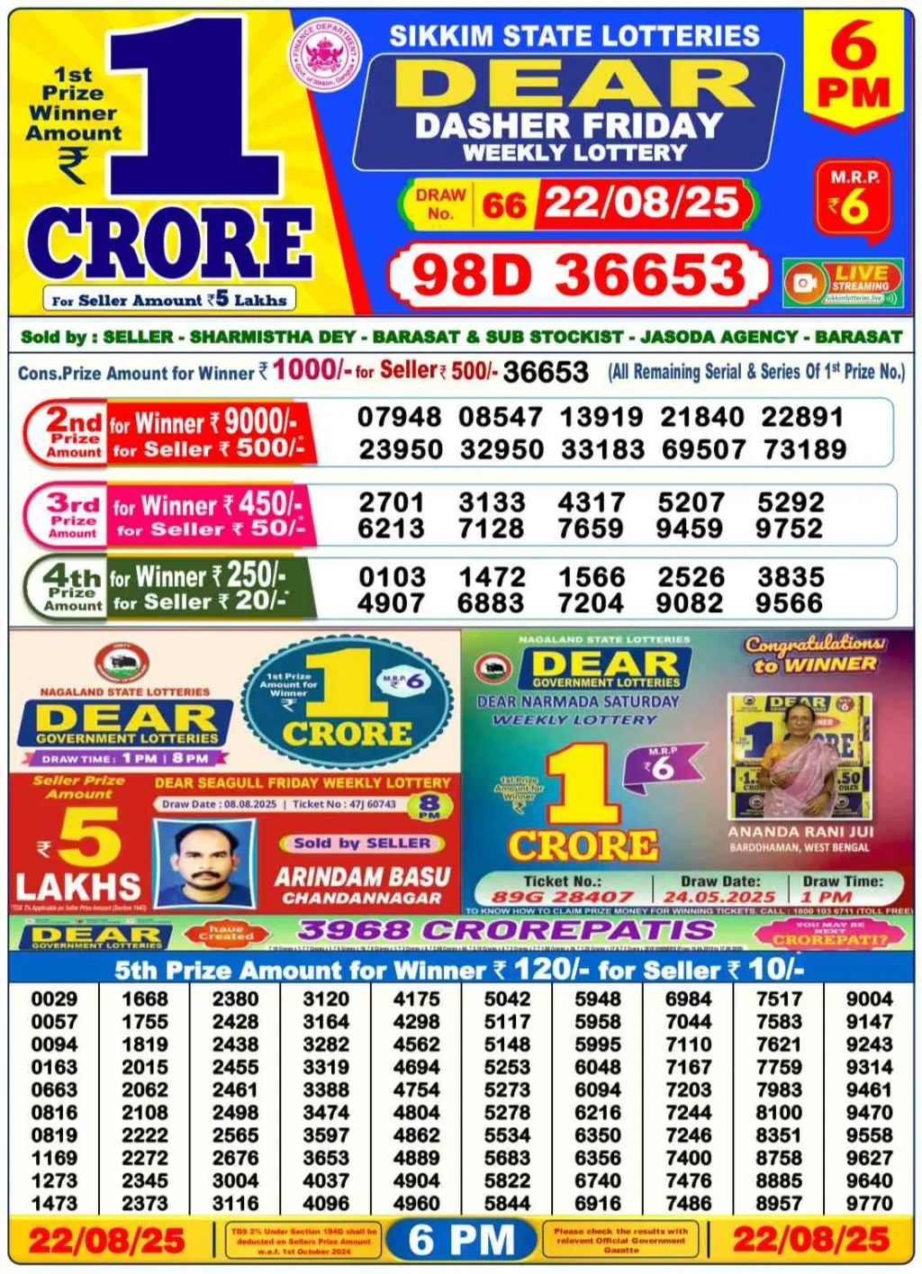 Nagaland Lottery Sambad 6PM Result Friday 22-08-2025