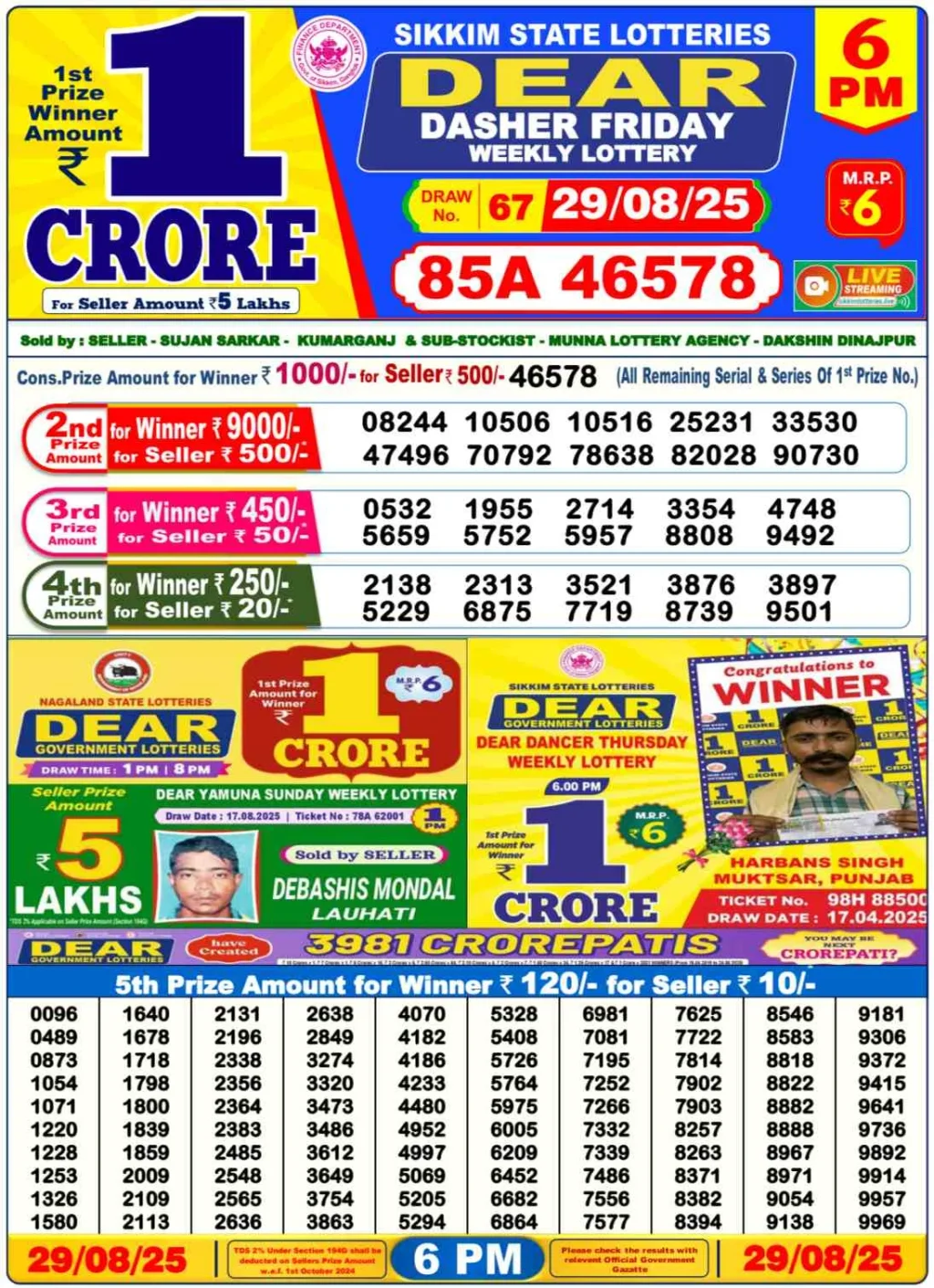 Nagaland Lottery Sambad 6PM Result Friday 29-08-2025