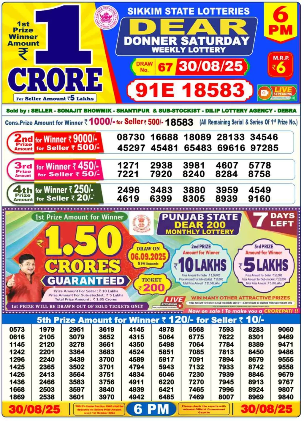 Nagaland Lottery Sambad 6PM Result Saturday 30-08-2025