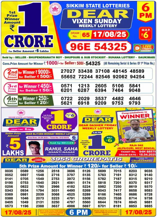 Nagaland Lottery Sambad 6PM Result Sunday 17-08-2025