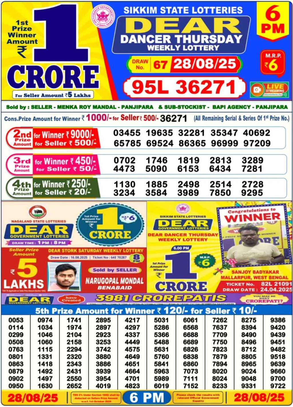 Nagaland Lottery Sambad 6PM Result Thursday 28-08-2025