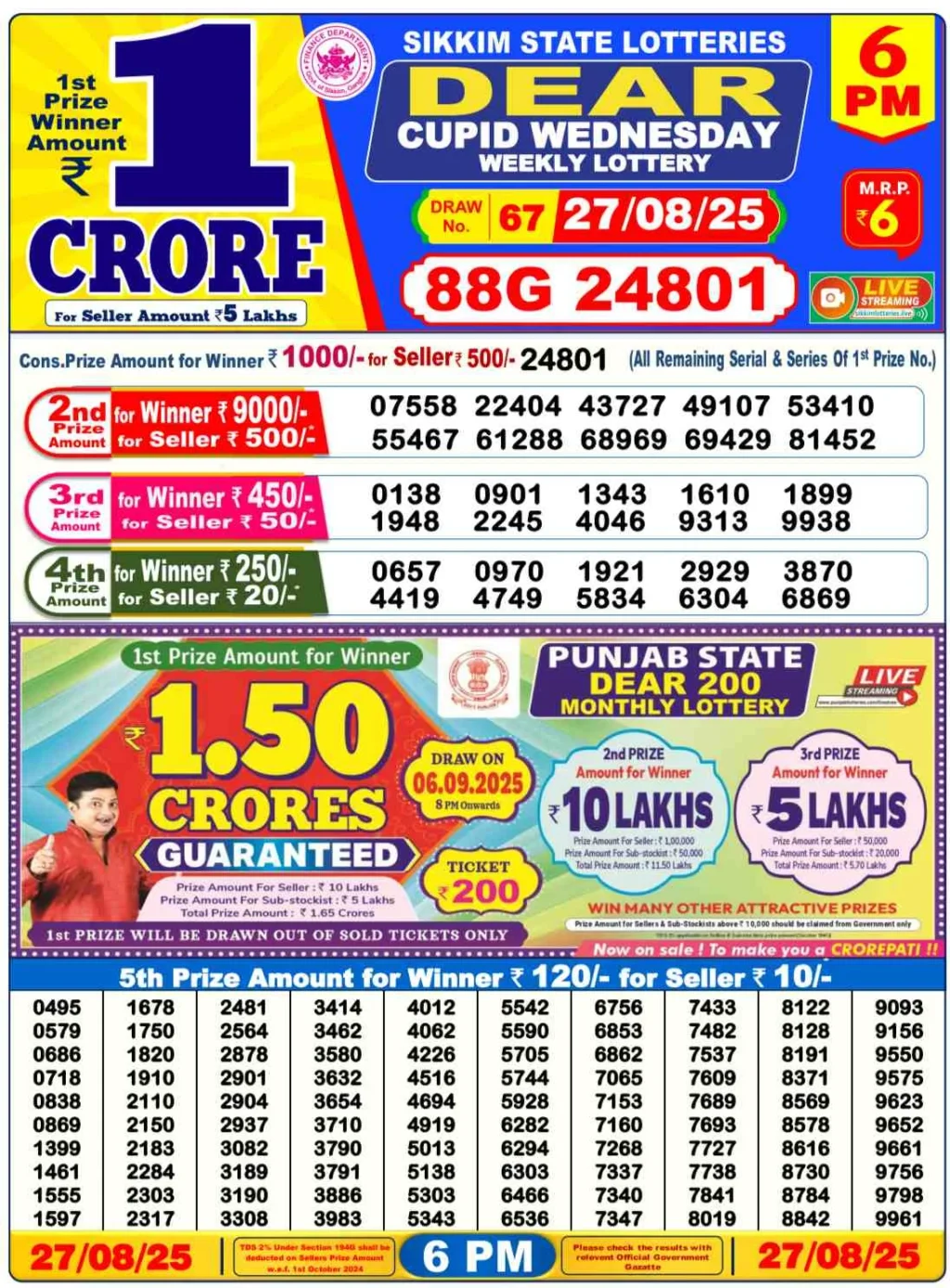 Nagaland Lottery Sambad 6PM Result Wednesday 27-08-2025