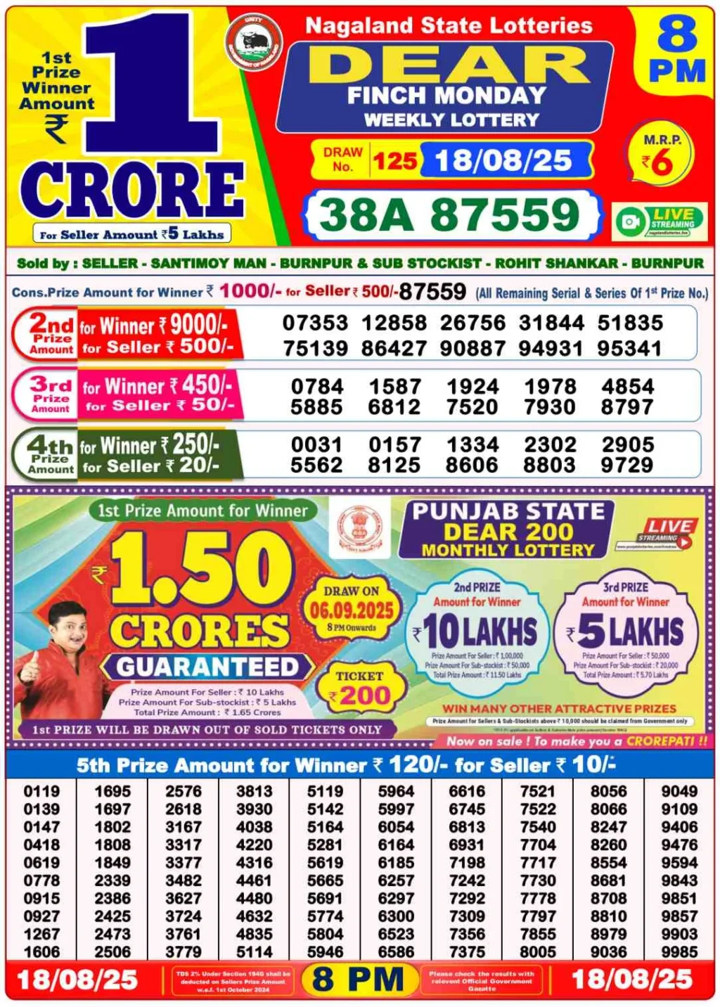 Nagaland State Lottery Old Result 8 PM 19-08-2025