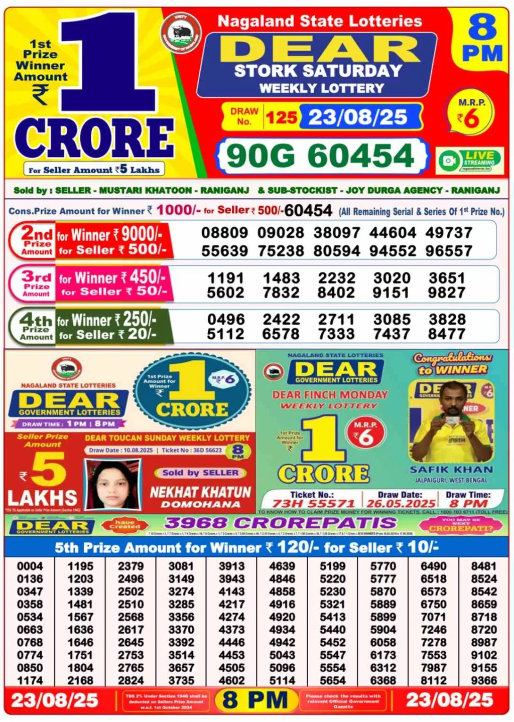 Nagaland Lottery Sambad 8PM Result Saturday 23-08-2025