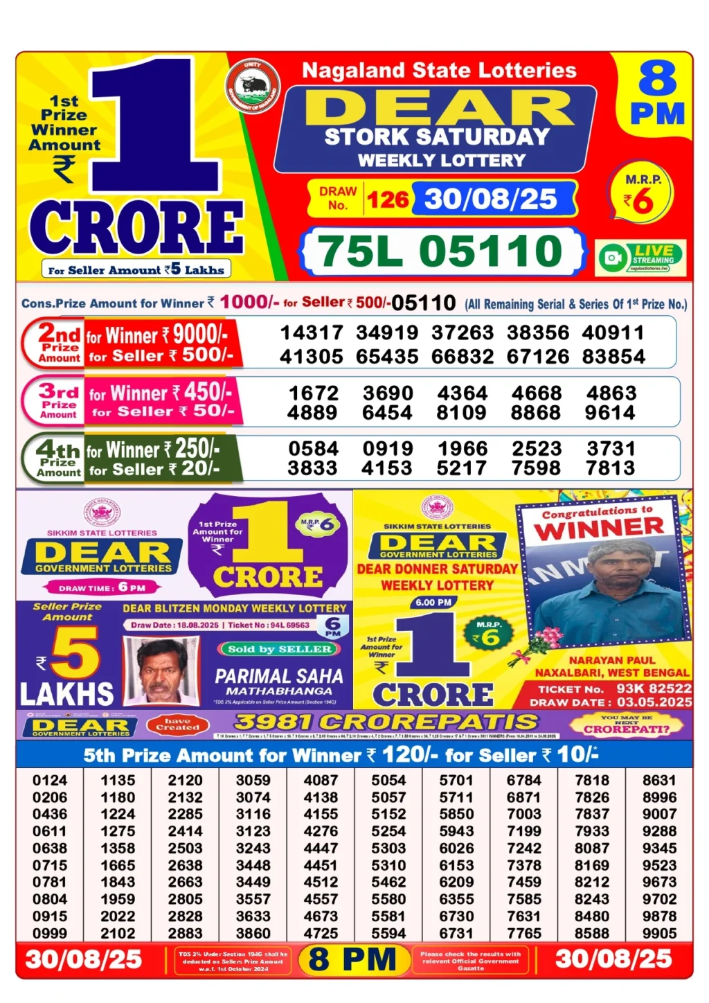 Nagaland Lottery Sambad 8PM Result Saturday 30-08-2025