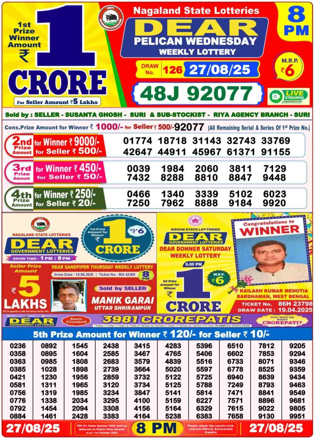 Nagaland Lottery Sambad 8PM Result Wednesday 27-08-2025
