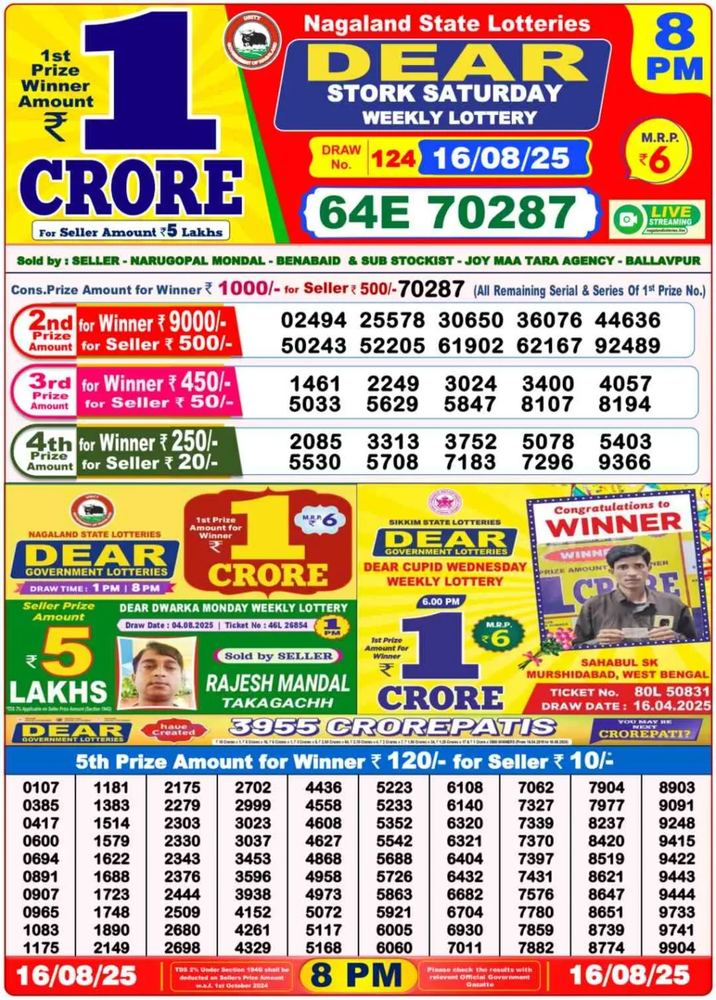 Nagaland State Lottery Old Result 8 PM 16-08-2025