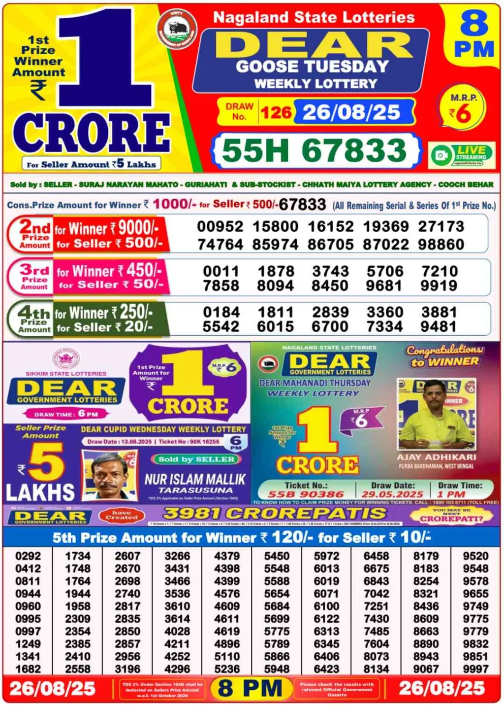 Nagaland State Lottery Old Result 8 PM 26-08-2025