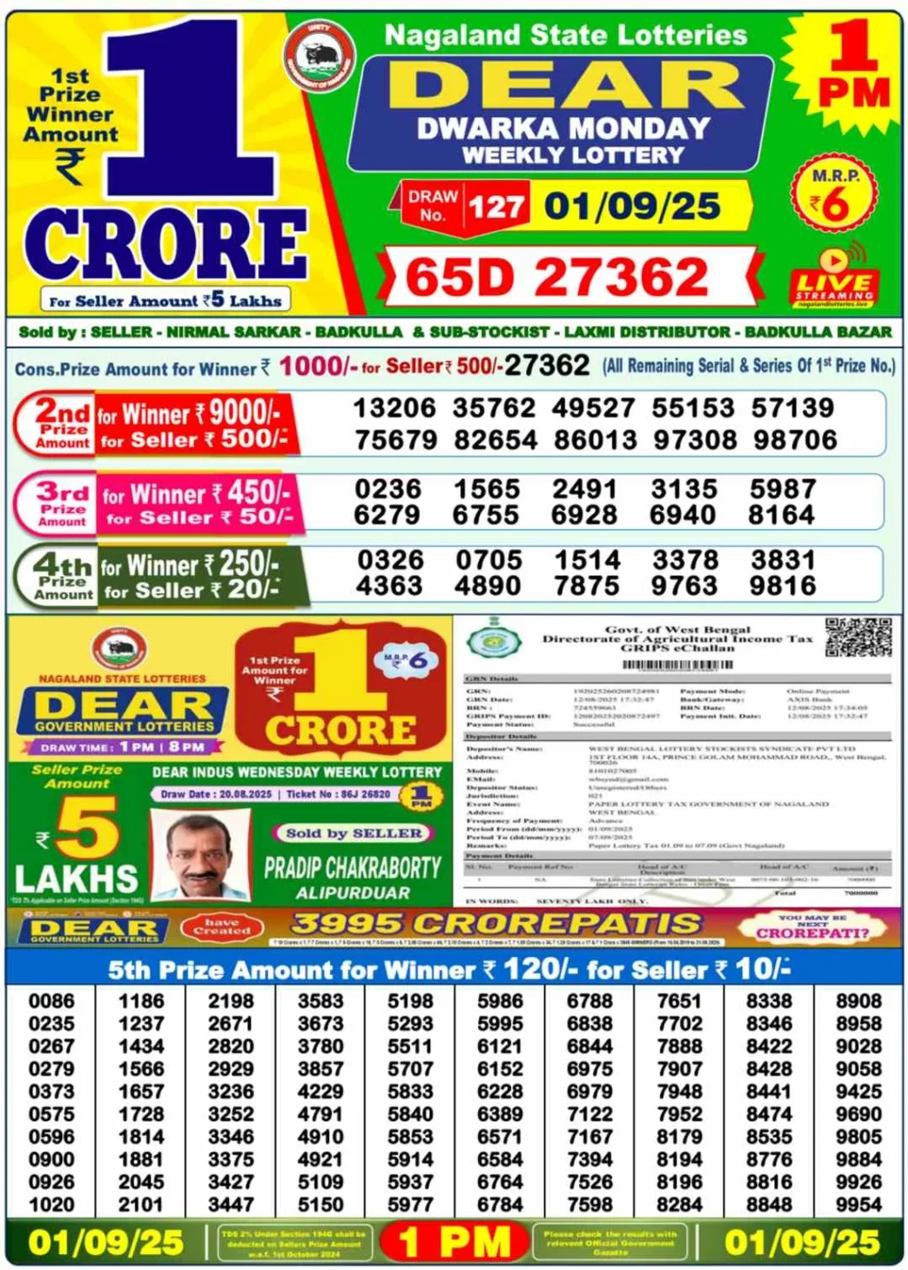 Nagaland Lottery Sambad 1PM Result Monday 1-09-2025
