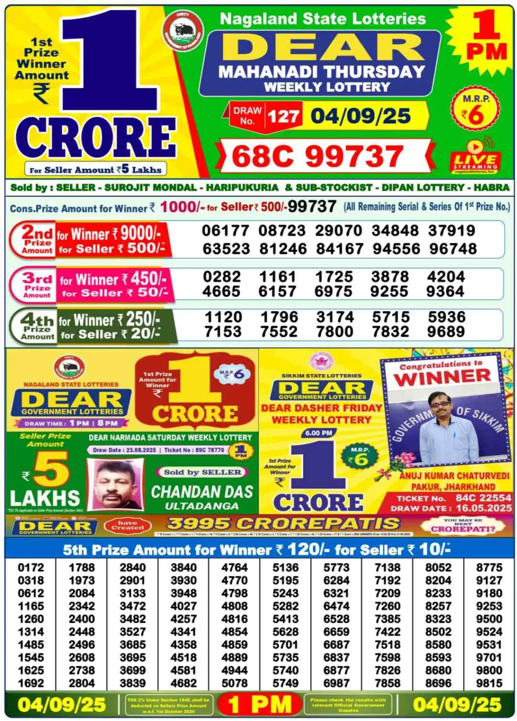 Nagaland Lottery Sambad 1PM Result Thursday 4-09-2025