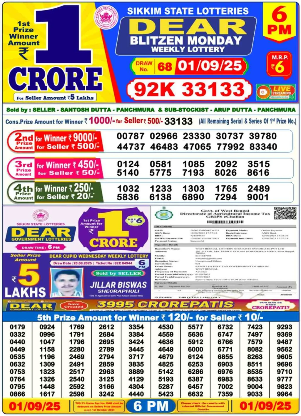 Nagaland Lottery Sambad 6PM Result Monday 1-09-2025