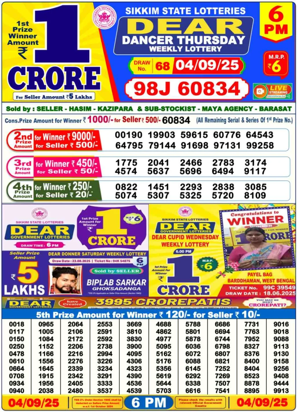 Nagaland Lottery Sambad 6PM Result Thursday 4-09-2025