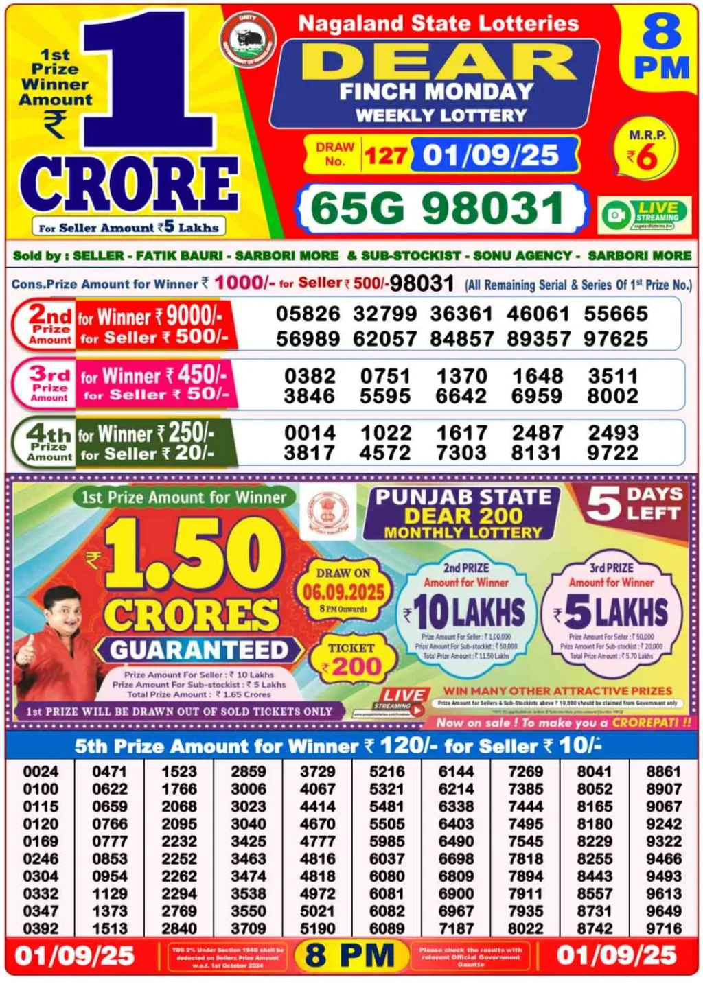 Nagaland Lottery Sambad 8PM Result Monday 1-09-2025