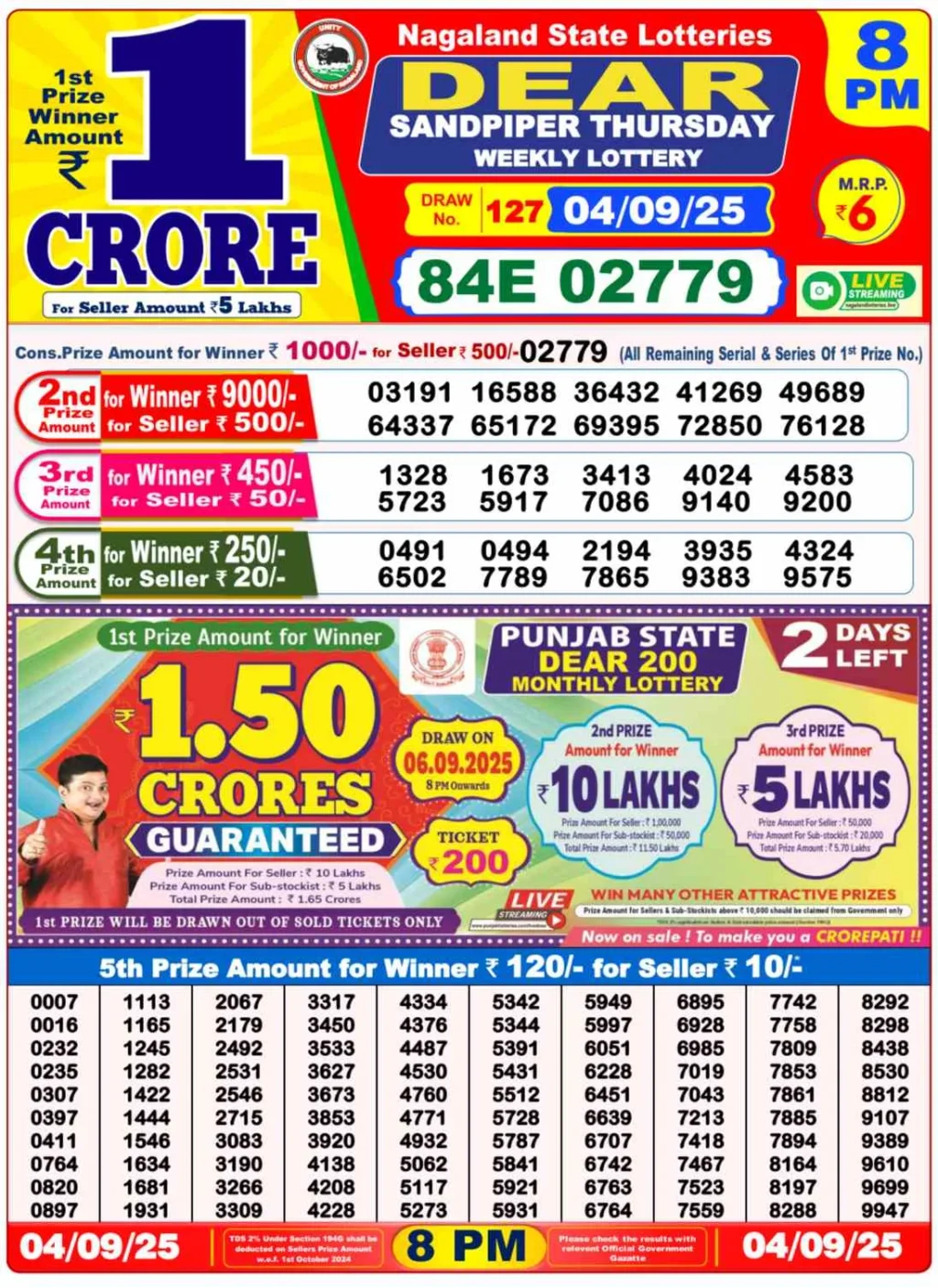 Nagaland Lottery Sambad 8PM Result Thursday 4-09-2025