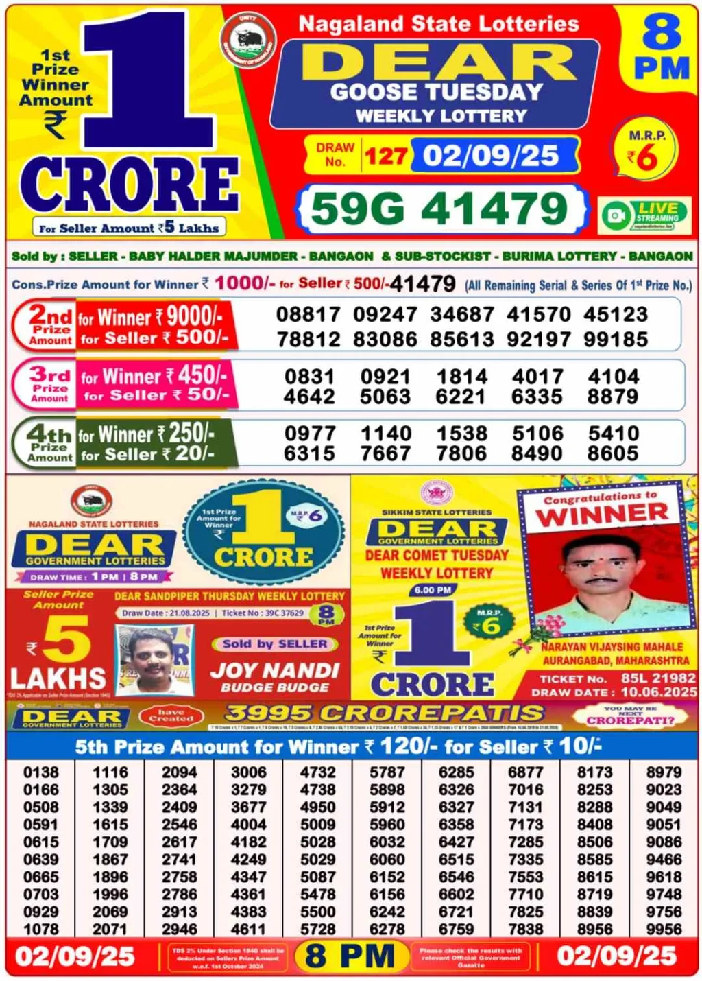 Nagaland Lottery Sambad 8PM Result Tuesday 2-09-2025