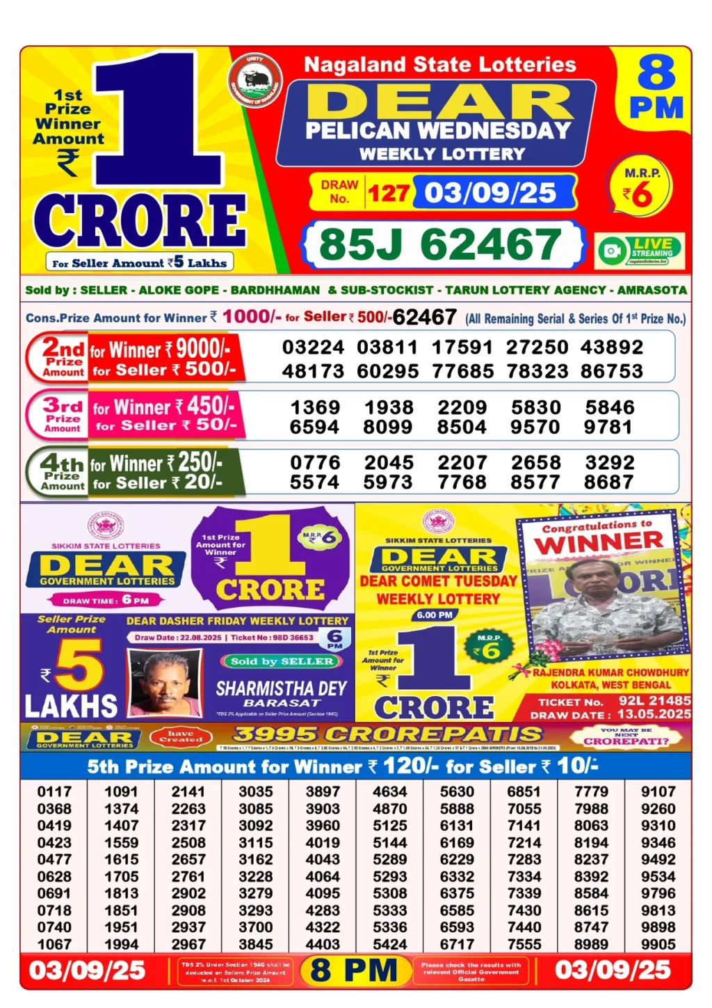Nagaland State Lottery Old Result 8 PM 4-09-2025