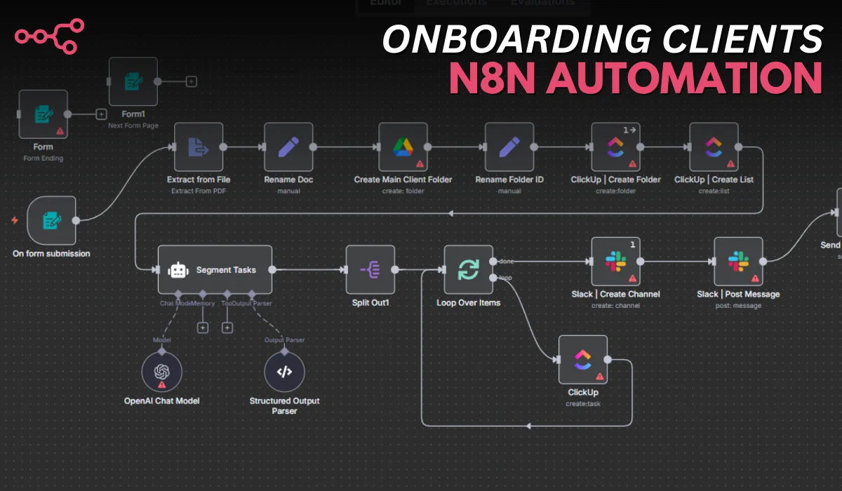 n8n Automation for Fast Client Onboarding